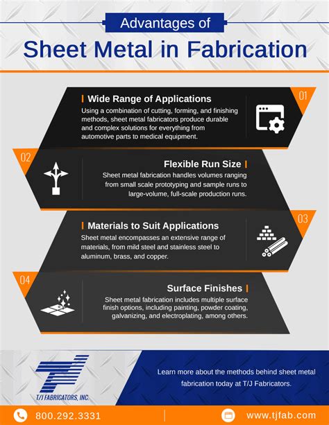 benefits of sheet metal fabrication|sheet metal design advantages.